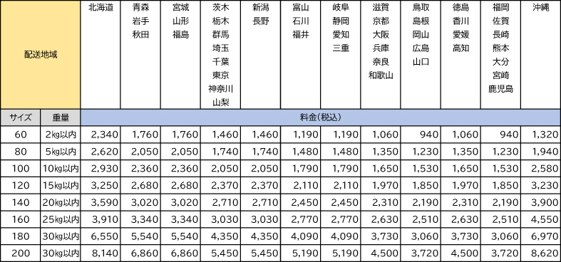 送料2024